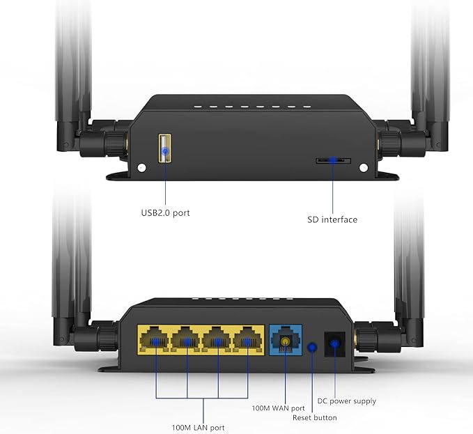 4G LTE Router with 4 LAN Ports OpenWRT Support PCI-E Slot for 4G/LTE USB 2.0 & Micro SD - 300Mbps WiFi Wide Temp (-30°C~70°C Tested)