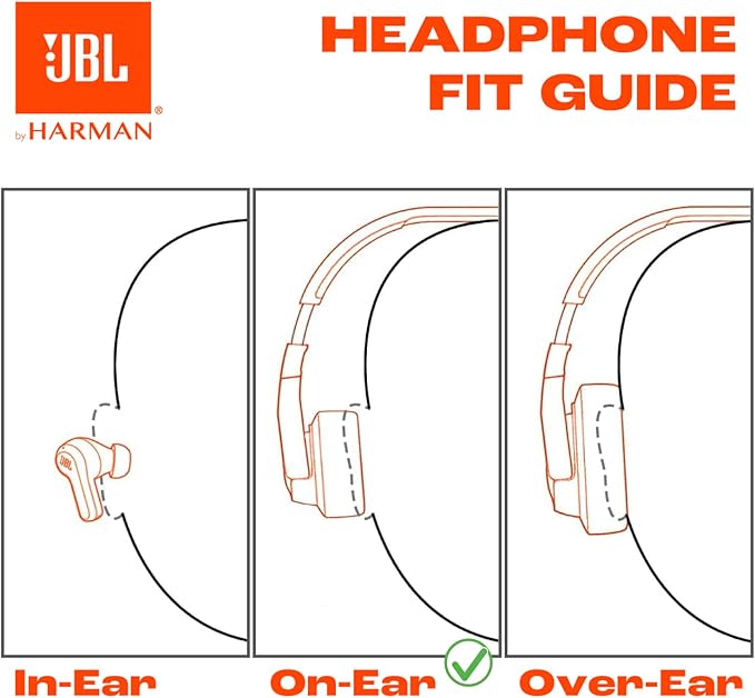 JBL Live 670NC - Wireless On-Ear Headphones with Adaptive Noise Cancelling with Smart Ambient, Up to 65H Battery Life with Speed Charge, Lightweight, Comfortable and Foldable Design (White)