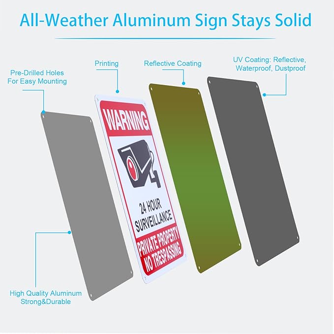 2-Pack No Trespassing Signs Private Property, Video Surveillance Signs Outdoor – 2025 Version, 10 x 7 in UV Printed Fade-Resistant Rust-Free Aluminum – Ideal for Home, Business, Driveway, CCTV