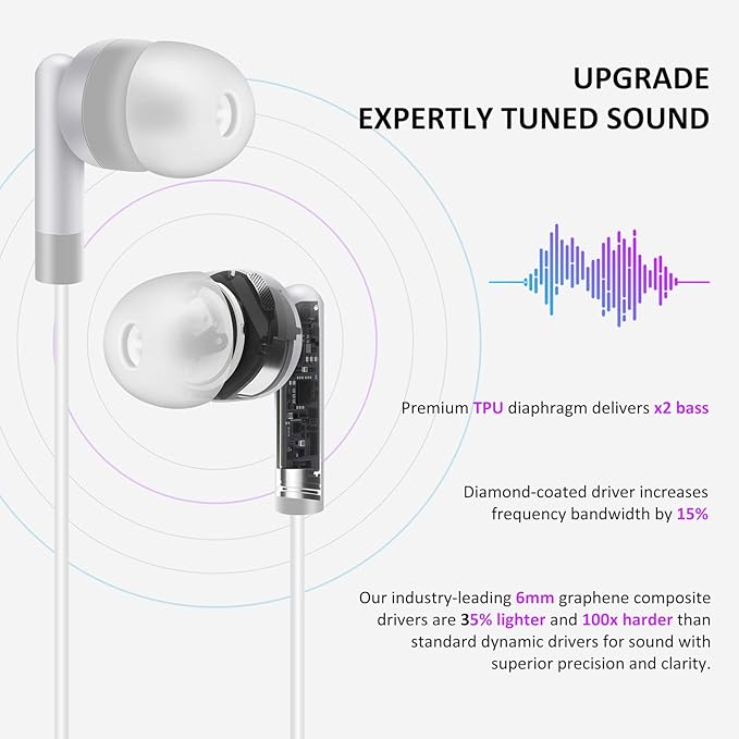 Flutesan 120 Pack Bulk Earbuds in Ear Headphones Earbud Assorted Colors Wire Earphones Wholesale for Classroom, Libraries, Students, Individually Bagged