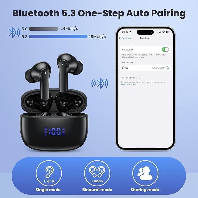 Wireless Earbuds, Bluetooth 5.3 Headphones in Ear with HiFi Stereo Deep Bass, Wireless Earphones 40H Playtime, Bluetooth Earbuds 4 ENC Noise Canceling Mic, LED Display IP7 Waterproof