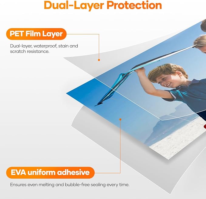 A4 Laminating Pouches, 8.5 x 11.9 Inch (216×303mm) 80 Mic, 50 Pack, Clear Thermal Laminating Sheets for Standard Laminators, Letter, Photo