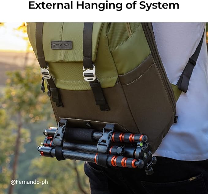 K&F Concept Camera Backpack, Camera Bags for Photographers Large Capacity Camera Case with Raincover,15-15.6 Inch Laptop Compartment Compatible for Canon/Nikon/Sony/DJI Mavic Drone(Backpack 20L)