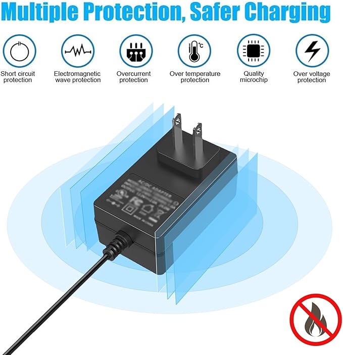 30W Charger Compatible with Alexa Echo (3rd 4th Gen), Echo Show 8 (1st 2nd Gen), Echo Show 10, Echo Show 15, Echo Show (2nd Gen), Echo Plus 2nd Gen 18V 1.67A AC Power Adapter Cord.