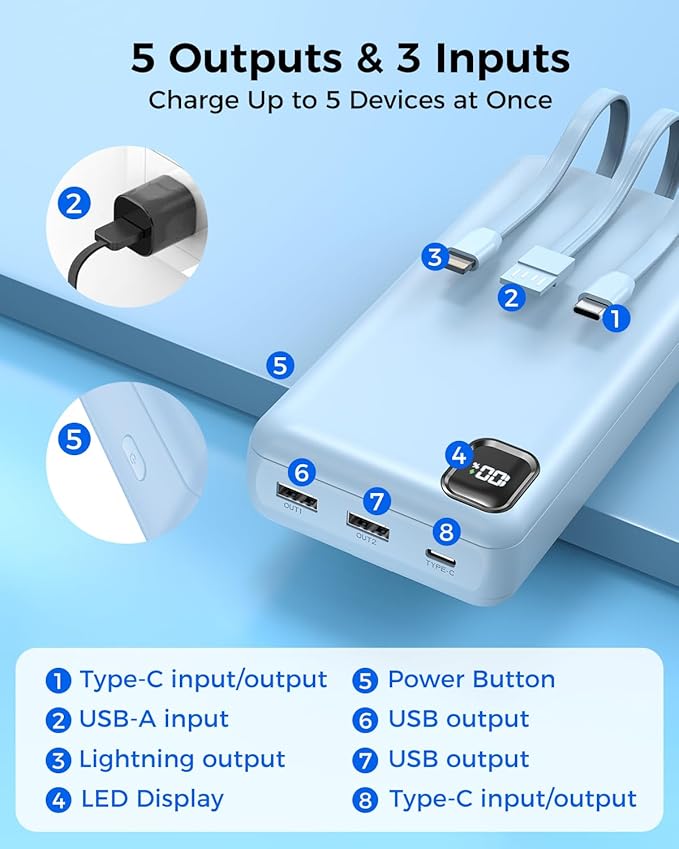 Portable Charger Power Bank 50000mAh Built-in Cables, PD 20W Fast Charging Large Capacity Battery Pack, 5 Output 2 Input LED Display Powerbank Compatible with Phone (Blue)