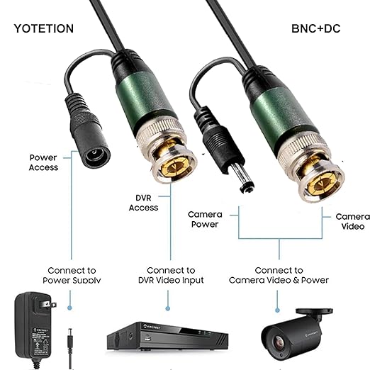 4 Pack 200ft bnc Video Power Cable, All-in-One Siamese Video and Power Security Camera CableSecurity Camera Cable Wire Cord for CCTV dvr Surveillance System