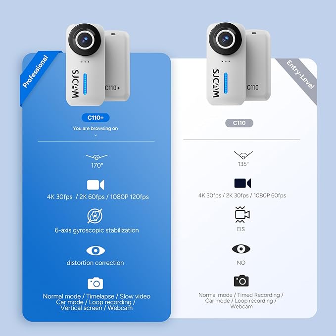 SJCAM C110Plus Magnetic Combo,4K POV Action Camera with Stabilization of 6-Axis,170° FOV,Mini Body Cam, Waterproof,Wearable,Portable POV,Built-in Spkr & Mic for Vlogging, with Helmet Mount Kits,White