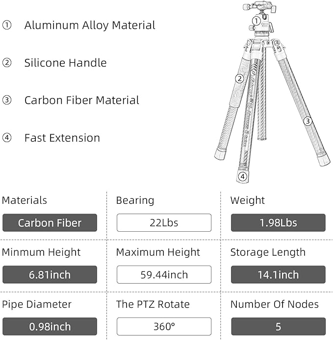 Fotopro 62 Inch Carbon Fiber Tripod for Camera Ultralight Travel Camera Tripod Max Loads Up 22lbs X-Aircross 3 Green