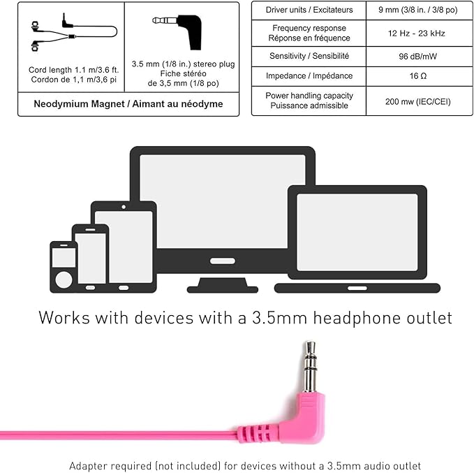 Panasonic ErgoFit Wired Earbuds, 3.5mm Jack In-Ear Headphones Wired with Dynamic Crystal-Clear Sound and Ultra Soft Ergonomic Custom-Fit Earpieces (S/M/L), for Phones and Laptops - RP-HJE120-P (Pink)