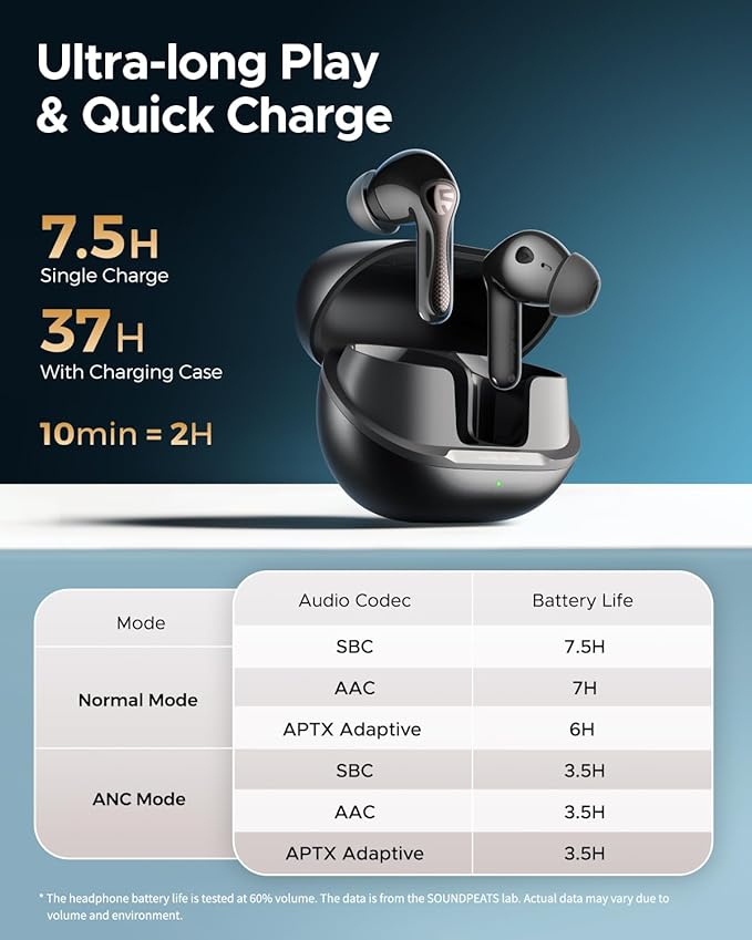 SoundPEATS Air5 Pro Hi-Res Wireless Earbuds, LDAC & aptX Lossless, 10mm Hi-Fi Driver, Snapdragon Sound, Adaptive ANC, 37H Battery, BT 5.4, IPX5 Waterproof, Multipoint Connection