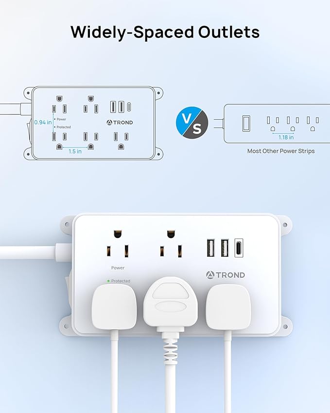 TROND Surge Protector Power Strip 15ft Extension Cord, ETL Listed, 5 Widely Spaced AC Outlets, 2 USB A and 1 USB C, 1300J, Flat Plug Power Strip, Wall Mountable, for Home Office, White