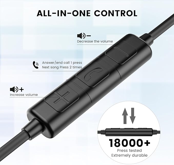 MOSWAG in Ear Headphones, Half in Ear Headphones with Mic Built in Volume Control Suitable for IPad, Android, MP3, Samsung Most 3.5mm Audio Devices