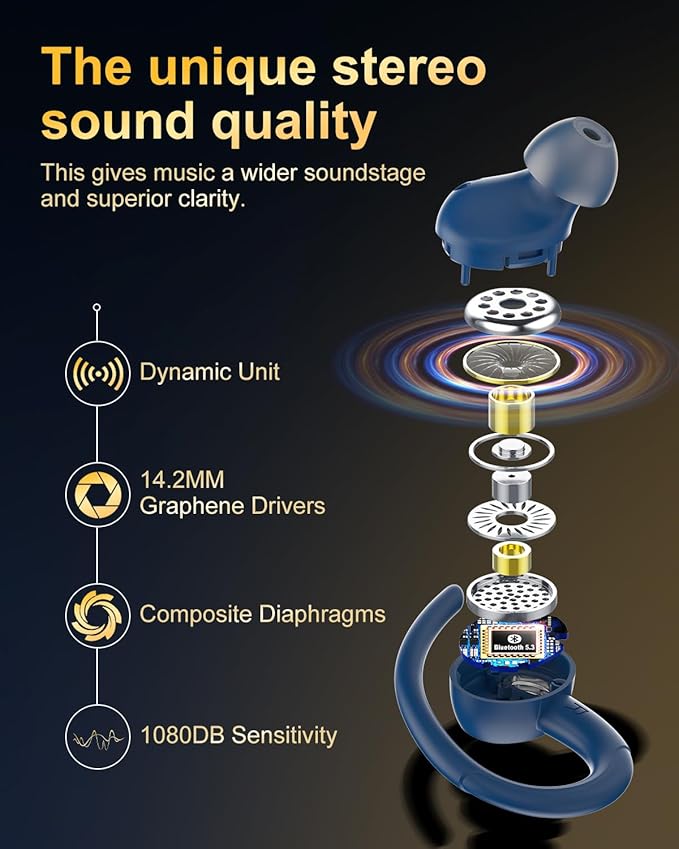 Wireless Earbuds, Bluetooth 5.4 Headphones Sport, Over Ear Buds with ENC Noise Cancelling Mic, 48H, Wireless Earphone with Earhooks, Stereo Deep Bass, IP7 Waterproof Ear Bud for Workout Running, Blue