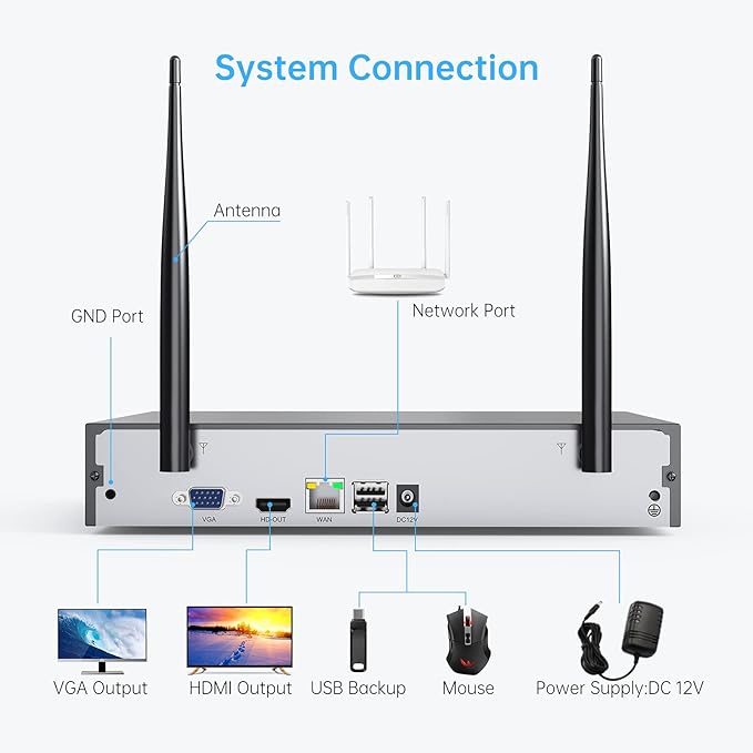 [5MP HD,Audio] SMONET WiFi Security Camera System,3TB Hard Drive,8CH Home Surveillance DVR Kits,8 Packs Outdoor Indoor IP Cameras Set,IP66 Waterproof,Free Phone APP,Night Vision,24/7 Video Recording