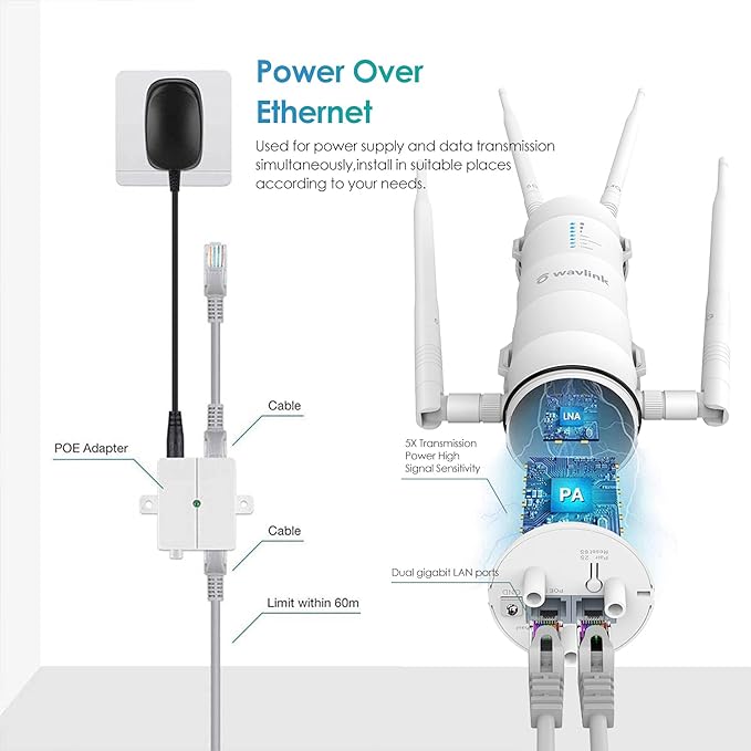 WAVLINK AC1200 Outdoor Wireless High Power Weatherproof WiFi Long Range Extender/Access Point/Router with Passive POE,Dual Band 2.4+5G Repeater,Gigabit Port, No WiFi Dead Zones for Working from Home