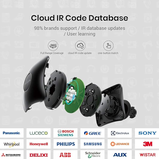 BroadLink IR/RF Smart Home Hub-WiFi IR/RF Blaster for Home Automation, TV, Curtain, Shades Remote, Smart AC Controller, Works with Alexa, Google Assistant, IFTTT (RM4 pro)