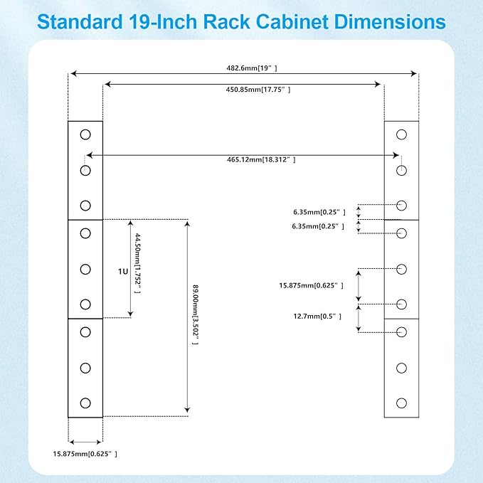 1U PDU Horizontal Rackmount Power Strip - Surge Protector 10 NEMA 5-15R Outlet 100V-240V/15A 1800 Joules, 10 Independent LED Switches, w/6 ft Cord, for Network Server, ETL Listed, by CENTROPOWER