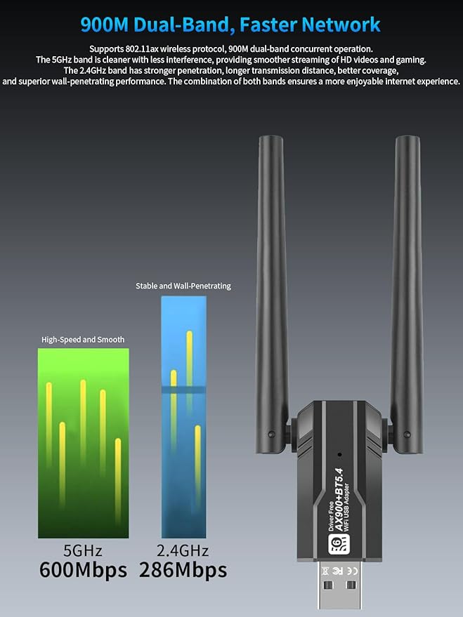 USB WiFi 6 Adapter with Bluetooth 5.4 Dual Band 2.4/5GHz, AX900Mbps USB Wireless Network Adapter with 5dBi Antenna for Desktop/Laptop, 802.11ax, WPA3, Compatible with Windows 11/10/8.1/8/7
