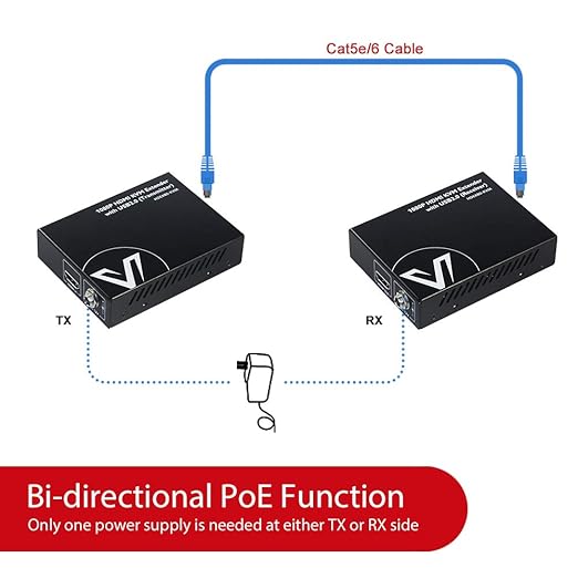 AV Access HDMI KVM USB Extender Over Cat5e/6/6a/7 260ft/80M, 2 USB 2.0 Ports, Zero-Latency, Plug and Play, PoE, No Driver, Supports All Operating System, Keyboard and Mouse USB Over Ethernet