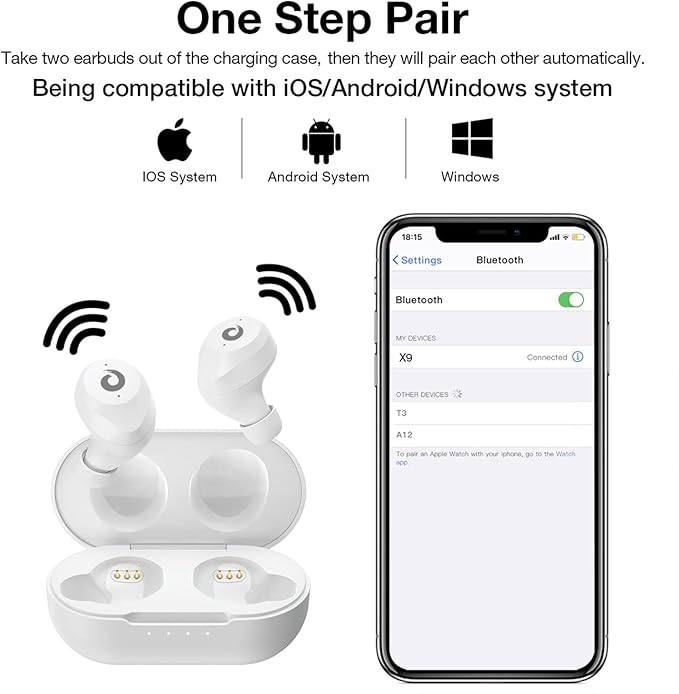 X9 Wireless Earbuds Bluetooth 5.3 Headphones Waterproof Stereo Earphones in Ear Touch Control with Microphone Headset with Deep Bass for Sport, Gaming and Running(White)