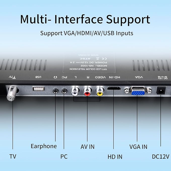 TV 20 inch,Full Viewing Angles 1080P HD,Small Kitchen Wall-Mounted Digital TV-HDMI/USB Ports-Dual Power DC-12V& AC Adapter Inputs for Your Caravan & Bedroom