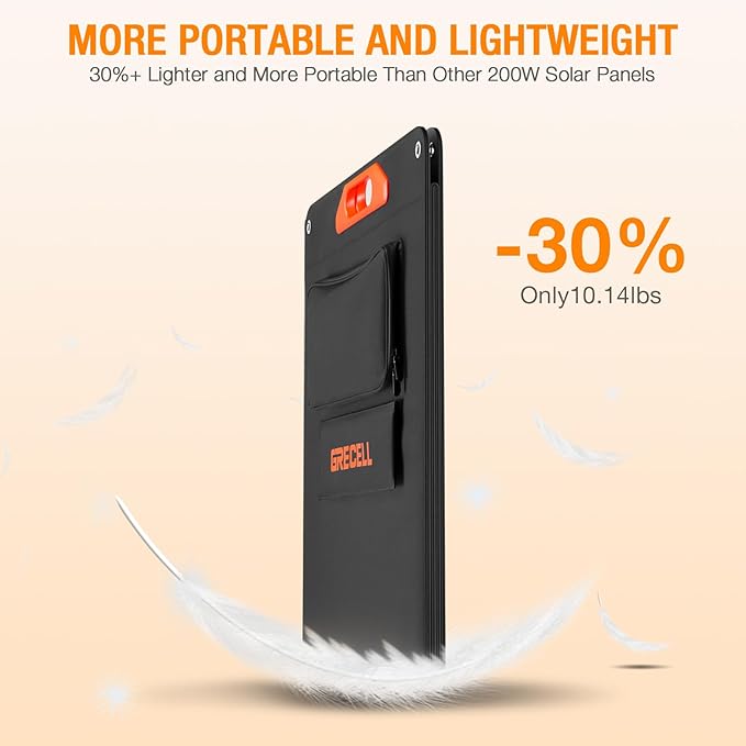 200W Portable Solar Panel for Power Station Generator, 12V/24V Flexible Foldable Solar Panel Kit Lightweight High-Efficiency Solar Charger Power Backup for Outdoor Van Camper Boat Caravan Off-Grid