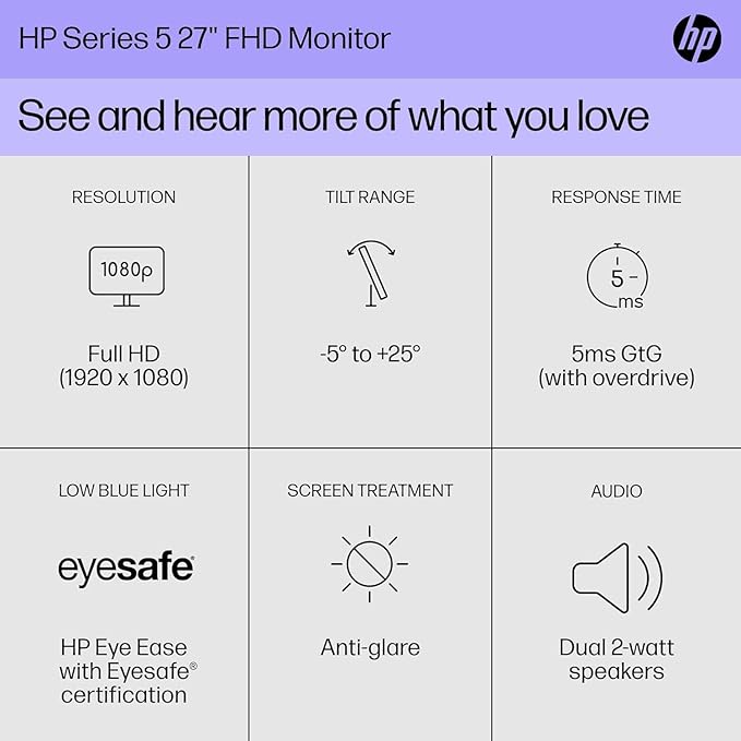 HP 27" FHD IPS (1920x1080) Monitor with Speakers Bundle with Docztorm Dock, 100Hz Refresh Rate, 2X HDMI, 1x VGA, Flicker-Free, Ideal for Home & Business, White/Silver (2025 Latest Model)