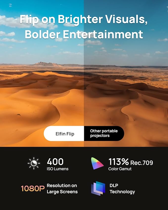 XGIMI Elfin Flip Portable Projector, 1080P Resolution Outdoor Projector, Licensed Netflix, Build-in Adjustable Stand, Lightweight and Compact Design, 400 ISO Lumens, Screen Adaption