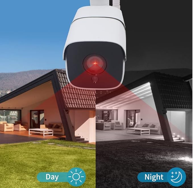 ANJIELO SMART Wireless Bridge Point-to-Point Home Camera Outdoor with 20DBi High-Gain Antenna,2.4G Wi-Fi Bridge HaLow 2MP Camera Supports 3000 feet Outdoor Transmission Distance,Work with Tuya
