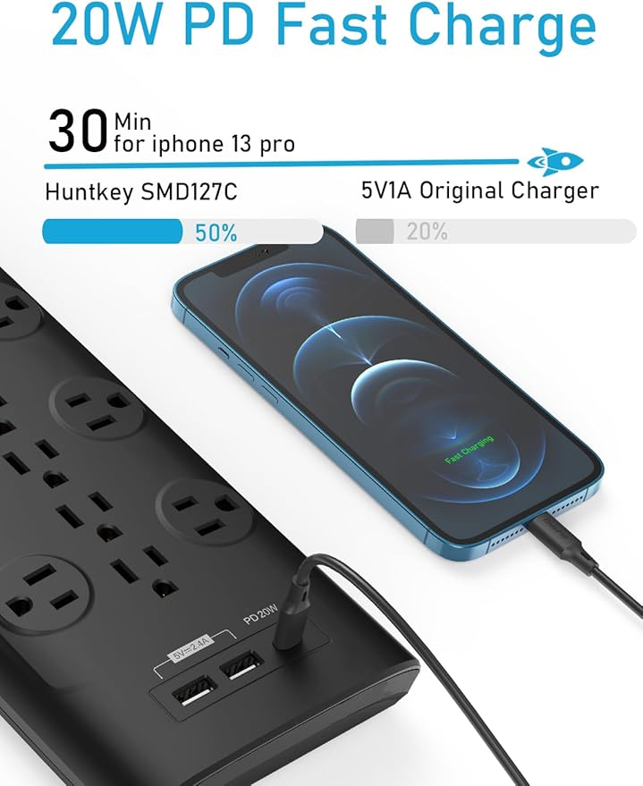 Surge Protector Power Strip (3480J), Huntkey 12 Outlets with 2 USB A Ports and 20W USB C Power Delivery Charging, 6ft Flat Plug, Heavy-Duty Extension Cord for Home, Office, Dorm Essential, ETL Listed