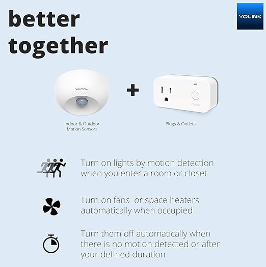 YoLink Smart Plug with Energy Monitoring, 1/4 Mile World's Longest Range Smart Home Mini Outlet Works with Alexa Google Assistant IFTTT Remote Control Home Appliances Anywhere, YoLink Hub Required