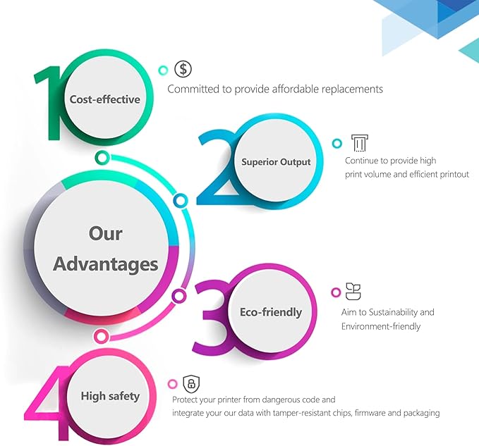 148A W1480A Toner- (with Chip) Compatible 2 Pack 148A Toner Cartridge Replacement for HP 148A Laser Pro 4001 4001dn 4001dw, MFP 4101 4101fdn 4101fdw Printer