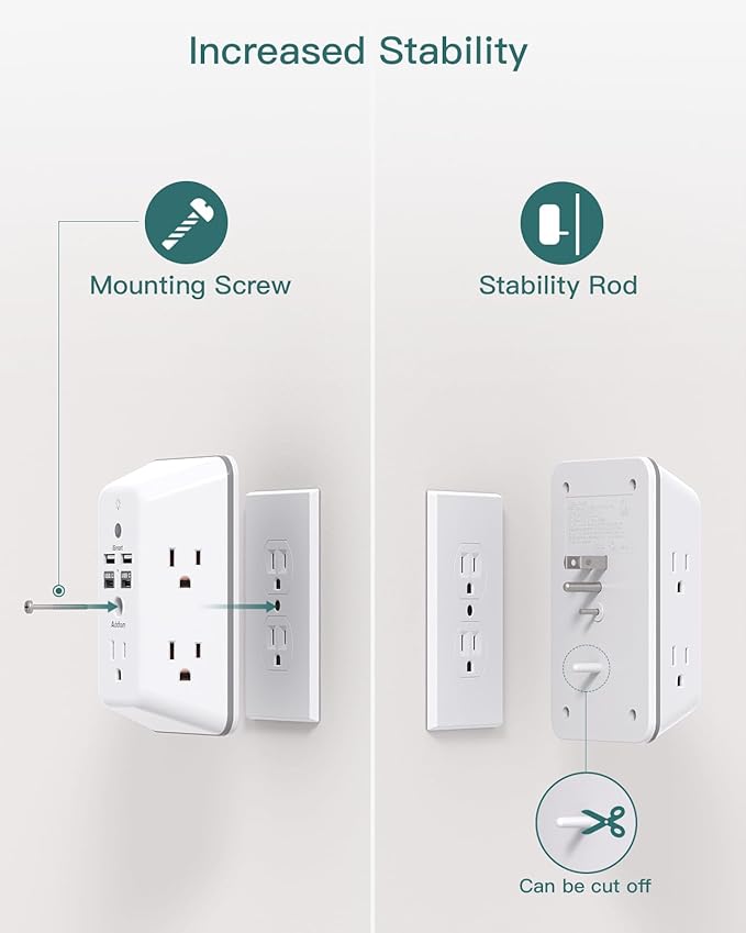 Surge Protector, Outlet Extender with Night Light, Addtam 5-Outlet Splitter and 4 USB Ports(2 USB C), USB Wall Charger Power Strip, Multi Plug Outlet for Home, Office, School, ETL Listed