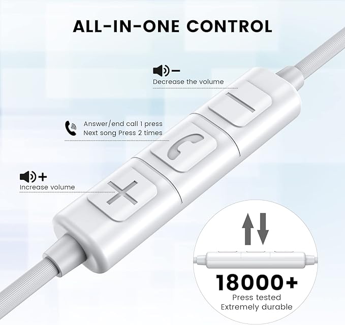 MOSWAG in Ear Headphones, Half in Ear Headphones with Mic Built in Volume Control Suitable for IPad, Android, MP3, Samsung Most 3.5mm Audio Devices