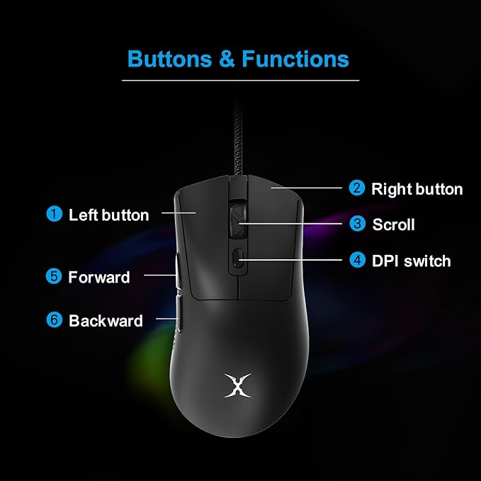 SM-91 Wired Gaming Mouse for PC Laptop, 60g Lightweight, Ergonomic Design, 7200 DPI, 7 Programmable Buttons and RGB Lighting, Anti-Slip Grip, 6ft (1.8m) Braided Cable, Plug and Play