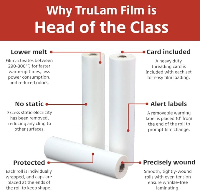 TruLam - 2 Rolls Standard Gloss 3 Mil Clear 27 in. x 250 ft. x 1 in. Core Laminating Film
