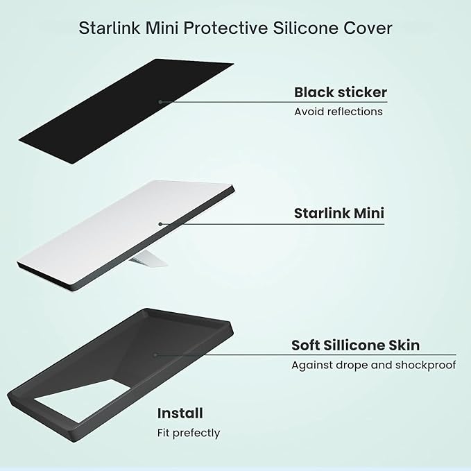 Starlink Mini Cover, Liquid Silicone Protective Case for Starlink Mini - Full Cover Shell with Anti-Drop Protection & Anti-Reflection Sticker for Starlink Satellite Dish