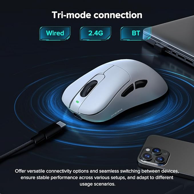 Wireless Gaming Mouse, 24000 DPI, Wired/2.4GHz/Bluetooth Ergonomic Mouse, 150Hours Battery Life, Free Lag, 57g Lightweight Rechargeable Gaming Mice for Laptop/PC/Mac/Tablet/Xbox, White