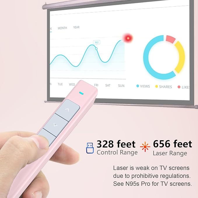 Norwii N26 Wireless Presentation Clicker, Presentation Remote, PowerPoint Clicker with Pointer for PowerPoint Presentations, Power Point Clicker Wireless Presenter Remote - Pink