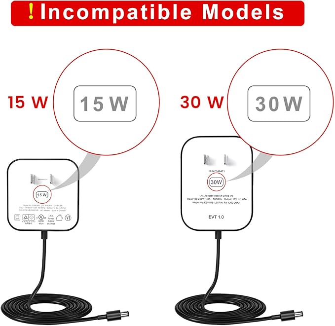 21W Power Cord Adapter for Echo Show 1st Gen., Echo 1st Gen., 2nd Generation - White Wall Charger Cable, 5ft
