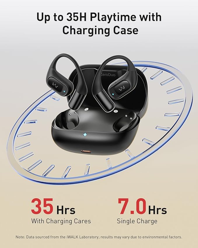 iWALK Open-Ear Headphones, True Wireless Headphones Bluetooth 5.4 Light Earbuds, Ultra Comfort Earhooks, 35H Playtimes, Clear Calls, Air Conduction Stereo Sound with 15mm Drivers for Workouts (Black)