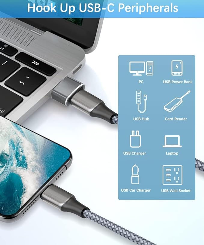 Basesailor USB to USB C Adapter with C Male to 3.0 Female Charger 4P for iPhone 17 Air Apple 16 15 14 13 Pro Max Mini Plus,Thunderbolt 4 OTG Converter for Mac iWatch 11 10,Samsung Galaxy S25 S24,iPad