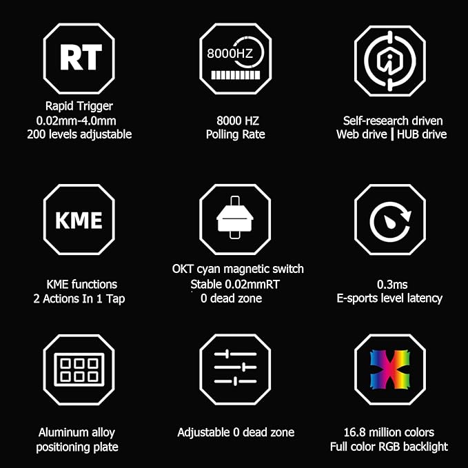 Hyekit Irock ND63 PRO Rapid Trigger Magnetic Switch Gaming Keyboard, 60% 63 Keys Wired Mechanical Keyboard w/Hyper-Fast Actuation, Actuation Point Adjustable, 8K Hz Polling Rate, RGB HotSwap, Black