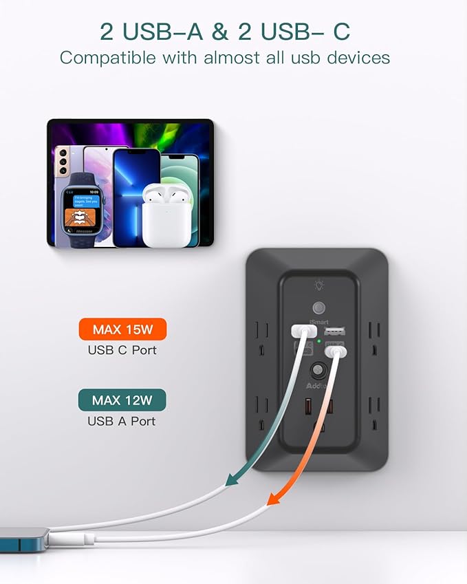 Surge Protector, Outlet Extender with Night Light, Addtam 5-Outlet Splitter and 4 USB Ports(2 USB C), USB Wall Charger Power Strip, Multi Plug Wall Outlet for Home, Office, School, Black