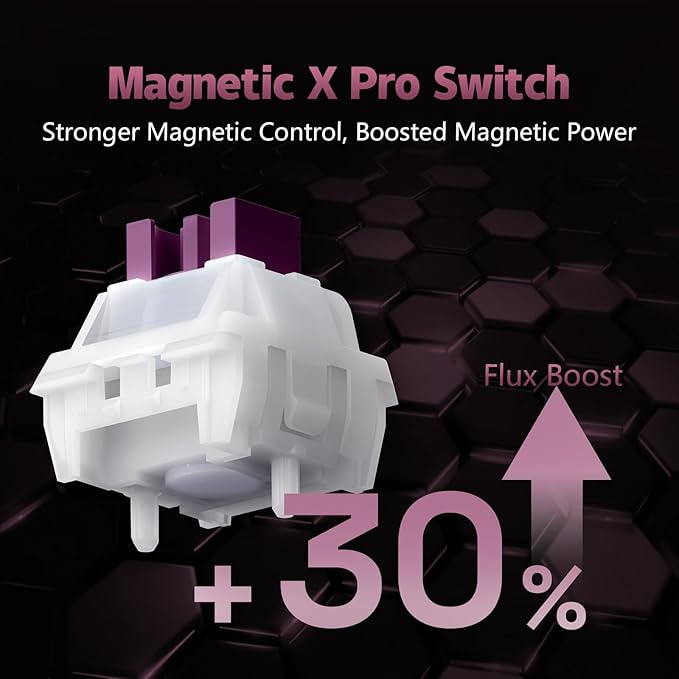 IQUNIX EV63 Hall Effect Magnetic Gaming Keyboard 60% | 0.01mm Rapid Trigger, Adjustable Actuation, 0.125ms Latency, Hot-Swap, SOCD, RGB, Aluminum with Forged Carbon (Dark Side)