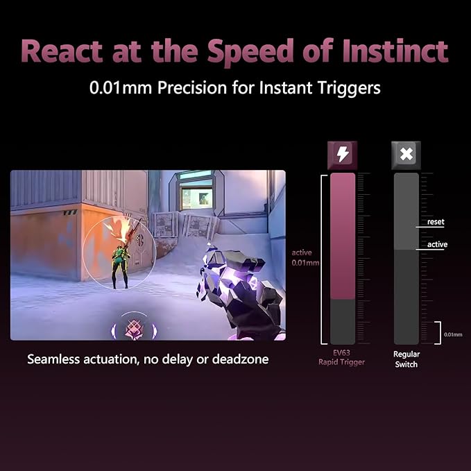 IQUNIX EV63 Hall Effect Magnetic Gaming Keyboard 60% | 0.01mm Rapid Trigger, Adjustable Actuation, 0.125ms Latency, Hot-Swap, SOCD, RGB, Aluminum with Forged Carbon (Dark Purple)