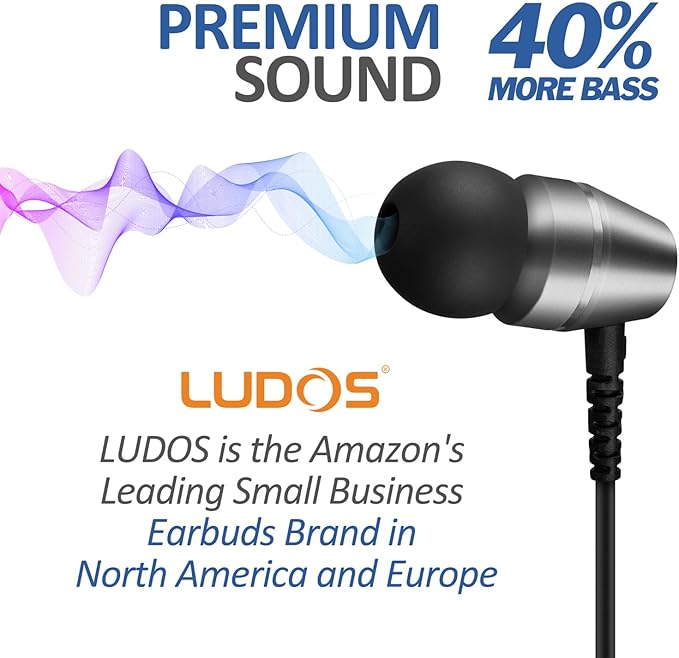 LUDOS OMNITONE USB C Headphones for iPhone 17 16 15 Pro Max Plus Air iPad Pro, 5 Years Warranty, USB-C Earbuds for Samsung Galaxy S24 S23 Ultra S22 S21 FE S20 Z Flip 3, USB Type C Earphones - Grey
