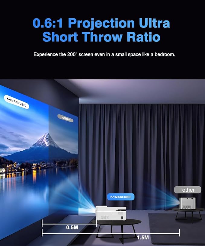 Short Throw Projector with 4k Support, Built-in Android 13, Smart Projector with Wifi and Bluetooth , Electric Focus, 2 x 8W Stereo Speakers for Bedroom and Outdoor Use HY450NTV