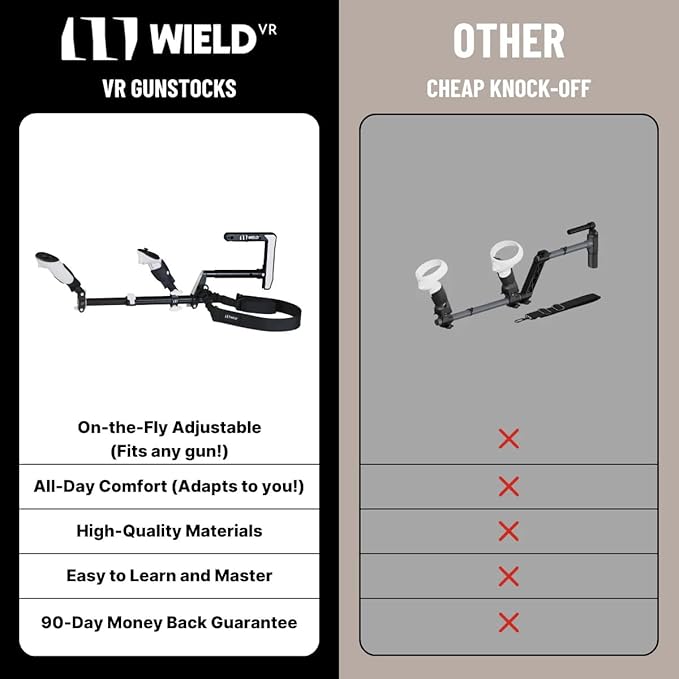 WIELD VR Gun Stock for Quest 2, 3, 3S, Pro & with Silicone Grips - OneStock Pro - with Premium Tactical Sling & Grip Height Module - VR Accessory for Shooting Games - OneStock Pro