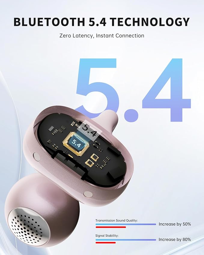 Open Ear Earbuds, Clip-On Earbuds Wireless Bluetooth, Ear Clip Bluetooth Headphones, Lightweight Comfort, Ergonomic Secure Fit for Small Ears, Ultra Open Audio, Waterproof, 40H Playtime